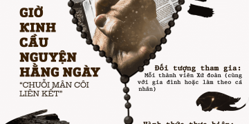 Giờ kinh cầu nguyện hằng ngày – Thực hiện “Chuỗi Mân Côi liên kết”