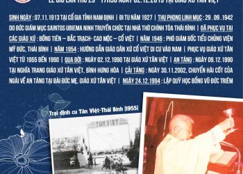 Lễ giỗ lần thứ 29 của Cha cố Đaminh Vũ Đức Triêm