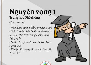 Nguyện vọng 1 – Trung học phổ thông