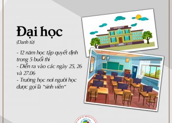 “Đại học” – Có Chúa đi với tôi, tôi sẽ không còn sợ chi