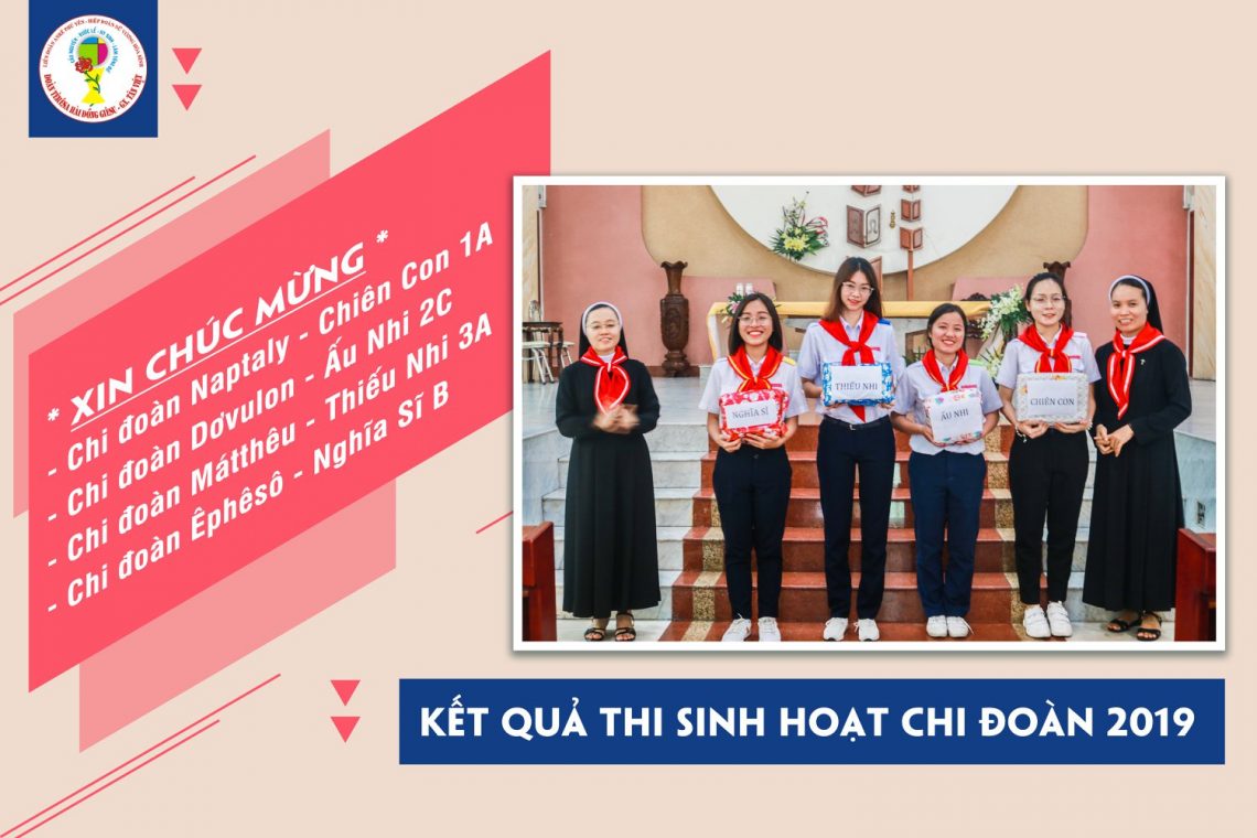 Kết quả thi sinh hoạt chi đoàn 2019