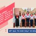 Kết quả thi sinh hoạt chi đoàn 2019