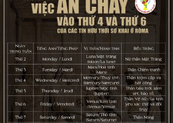 Tại sao ăn chay, kiêng thịt vào Thứ tư và Thứ sáu?