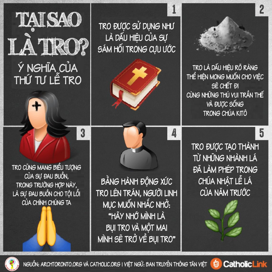 Tại sao là tro? -Ý nghĩa của Thứ Tư Lễ Tro