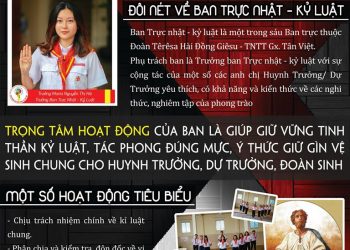 Lễ kính Thánh Batôlômêô Tông Đồ (24.08.2020) – Bổn mạng Ban Trực Nhật Kỷ Luật