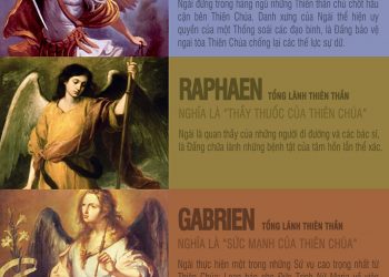 Mừng kính các Tổng Lãnh Thiên Thần (29.09.2020)