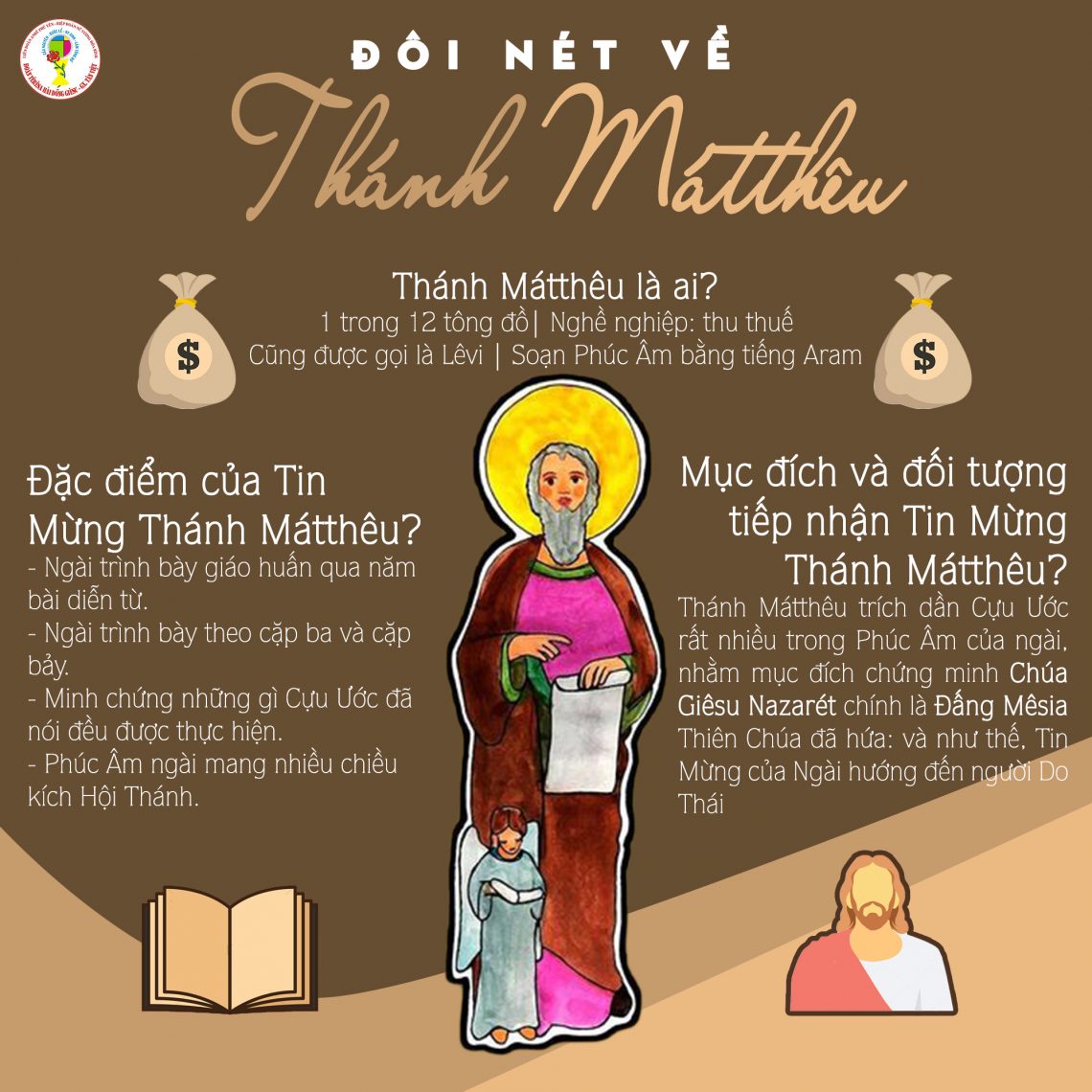 Đôi nét về Thánh Mátthêu