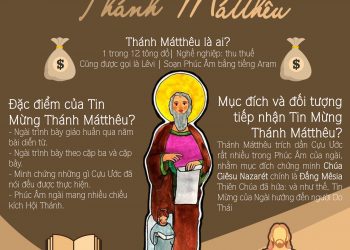 Đôi nét về Thánh Mátthêu