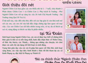 Mừng Bổn Mạng – Lễ Kính Các Thiên Thần Bản Mệnh 02.10.2020