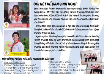 Lễ kính Thánh Giáo Hoàng Gioan Phaolô II (22/10) – Bổn mạng Ban Sinh Hoạt