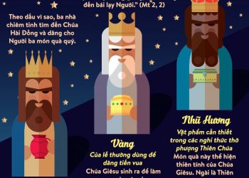 Lễ Chúa Hiển Linh 03.01.2021