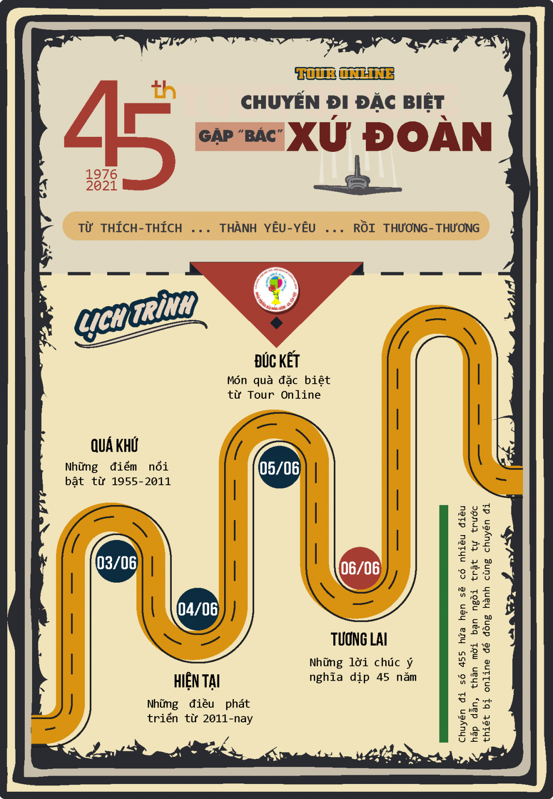 [TOUR ONLINE] Chuyến đi đặc biệt gặp “Bác” Xứ đoàn nhân dịp kỉ niệm 45 năm tái thành lập đoàn