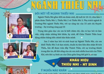 Lễ Chúa Thánh Thần hiện xuống – Bổn mạng Ngành Thiếu Nhi 23.05.2021