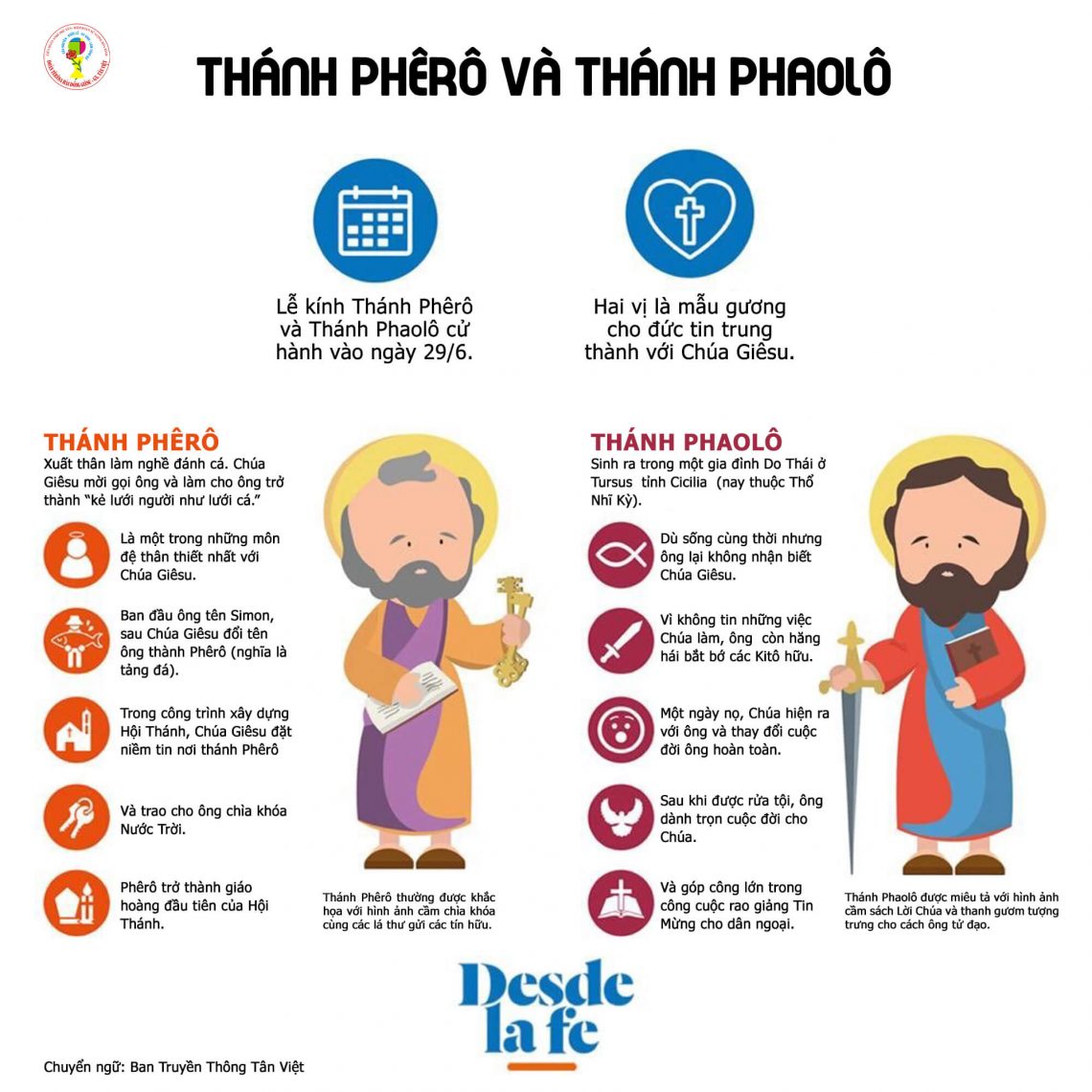 Hai người tiên phong – Hai sao sáng đi đôi