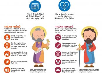 Hai người tiên phong – Hai sao sáng đi đôi