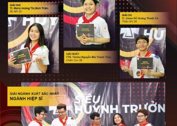 Kết quả cuộc thi Siêu Huynh Trưởng mùa 1 – năm 2020