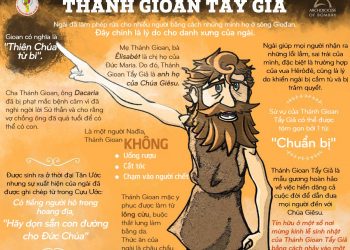 Lễ Kính Thánh Gioan Tẩy Giả (24.06.2021)