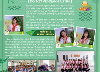 Lễ Mình Máu Chúa Kitô 06.06.2021 – Bổn mạng ngành Ấu Nhi