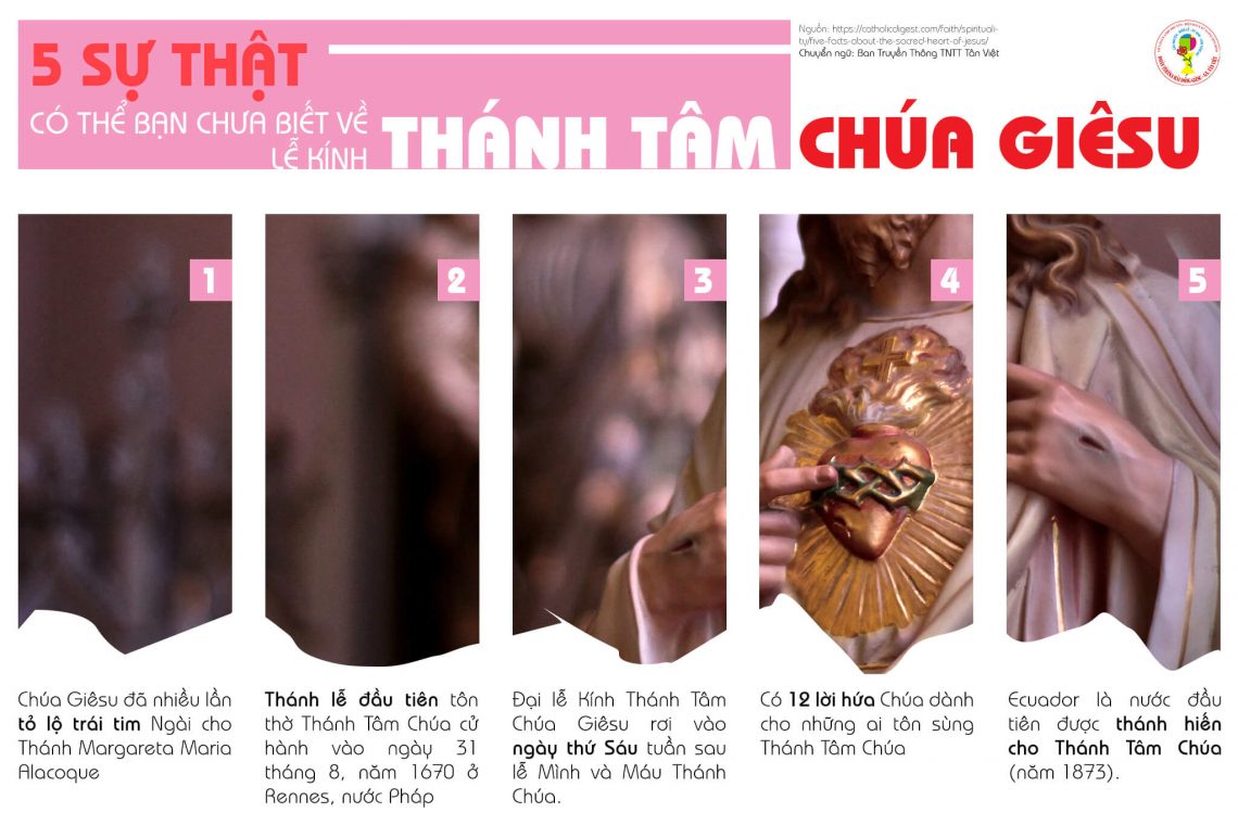 5 sự thật có thể bạn chưa biết về Lễ Kính Thánh Tâm Đức Giêsu