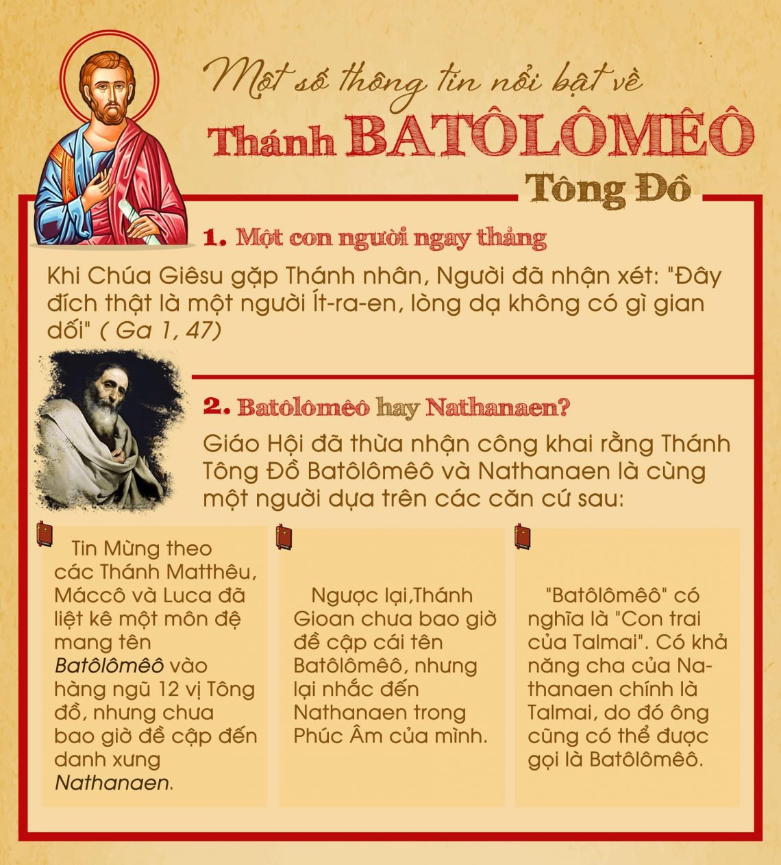 Mừng kính lễ Thánh Batôlômêô Tông Đồ (24.08.2021)