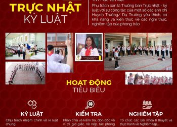 Lễ kính Thánh Batôlômêô Tông đồ – Bổn mạng Ban trực nhật kỷ luật (24.08.2021)