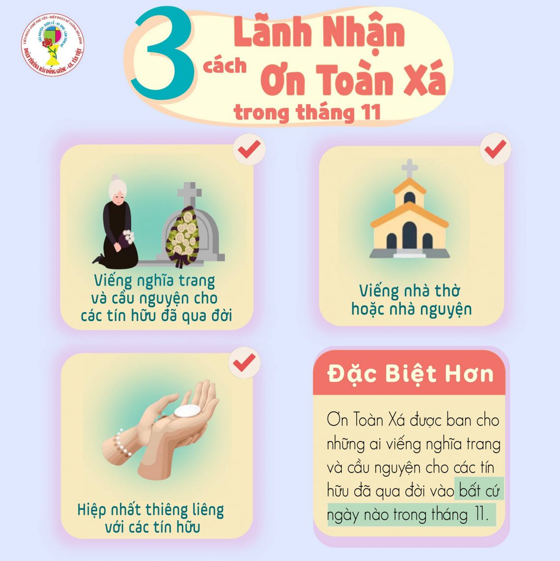 Điều Kiện Lãnh Ơn Toàn Xá Tháng 11 Năm Nay