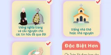 Điều Kiện Lãnh Ơn Toàn Xá Tháng 11 Năm Nay