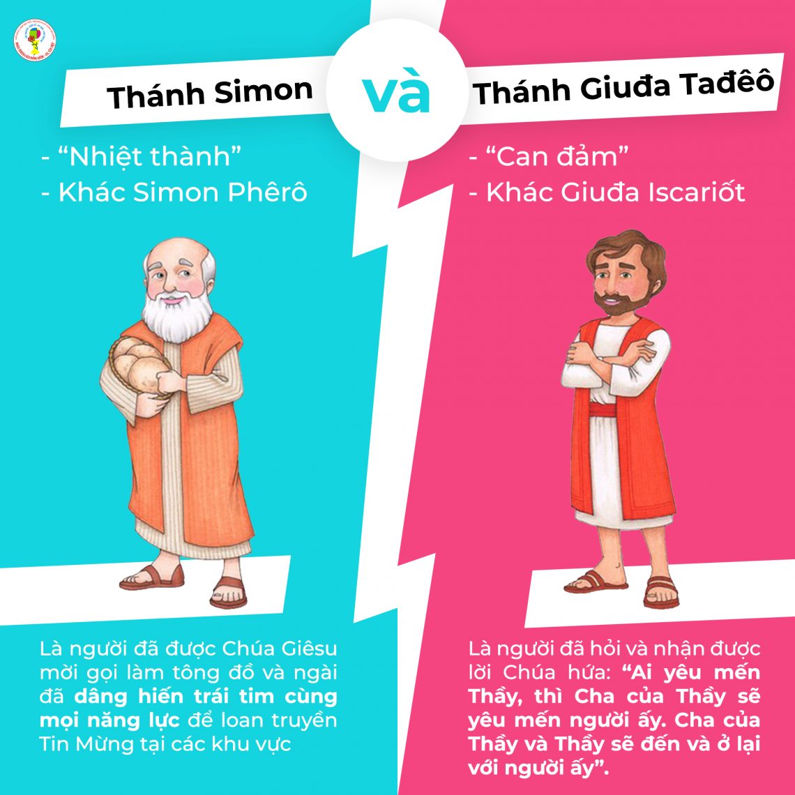 “Nhiệt thành” và “Can đảm” –  Nét đặc trưng của 2 vị Thánh Simon và Tađêô Tông Đồ
