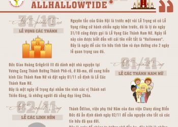 “All Hallowtide” – Thời gian để tưởng nhớ!