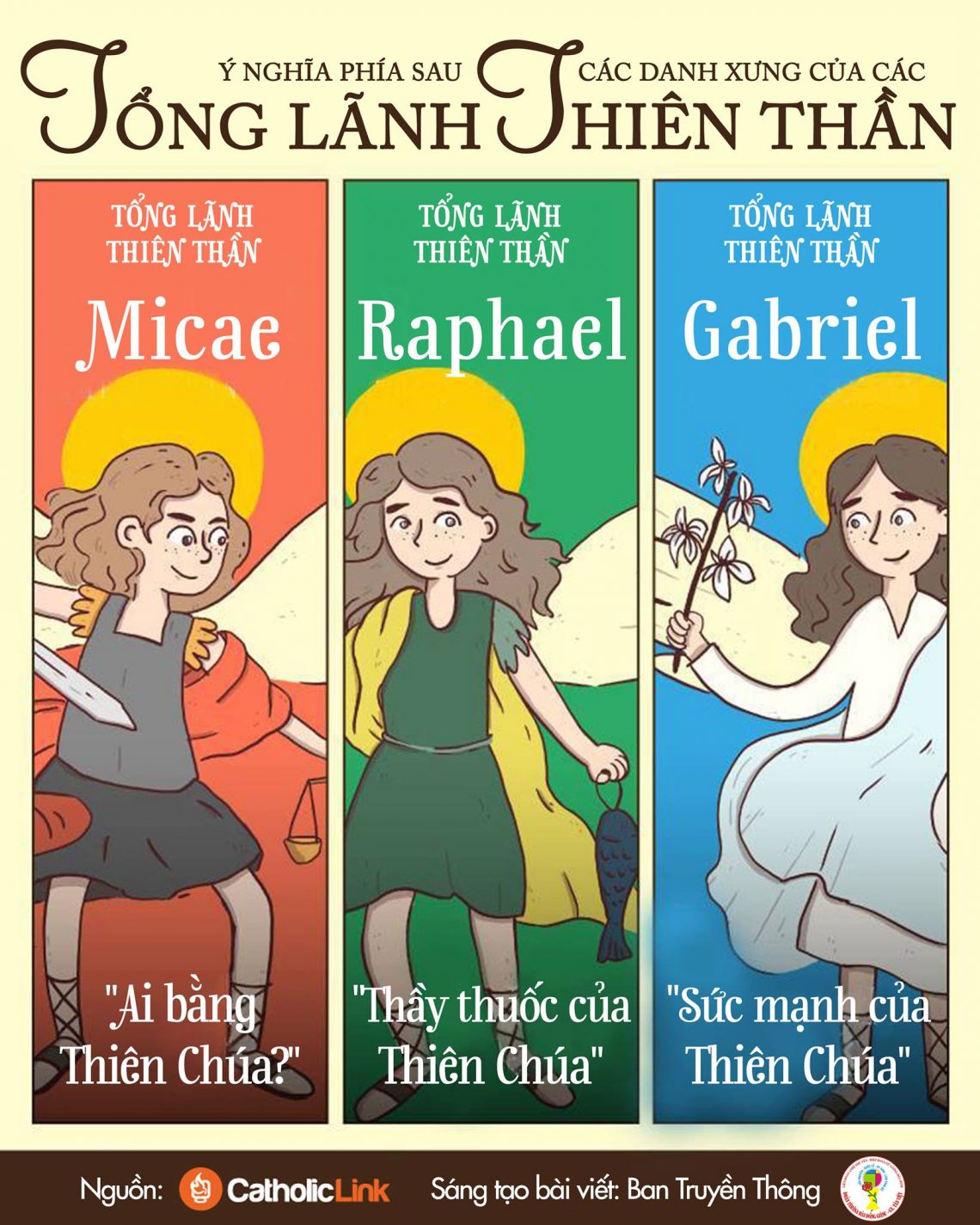 Tìm Hiểu Về Các Tổng Lãnh Thiên Thần (29.09.2021)