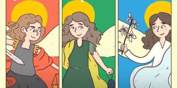 Tìm Hiểu Về Các Tổng Lãnh Thiên Thần (29.09.2021)