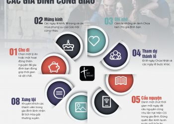 Các Thói Quen Tốt Cần Có Ở Các Gia Đình Công Giáo