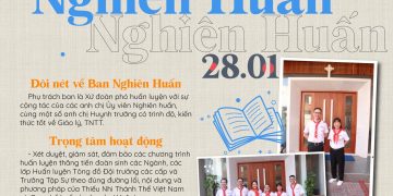 Lễ kính Thánh Tôma Aquinô – Bổn mạng Ban Nghiên Huấn (28.01.2022)