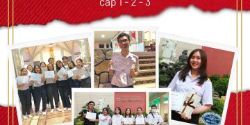 Chúc mừng các anh chị tốt nghiệp Giáo lý viên GLV cấp 1-2-3 năm 2021